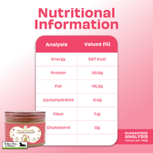 Load image into Gallery viewer, Pawfect Peanut Butter with Strawberry &amp; Pumpkin Seeds for Dogs &amp; Puppies
