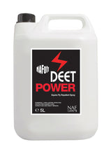 Load image into Gallery viewer, NAF Off DEET Power Spray