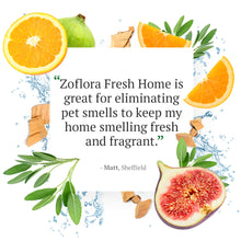Load image into Gallery viewer, Zoflora Fresh Home